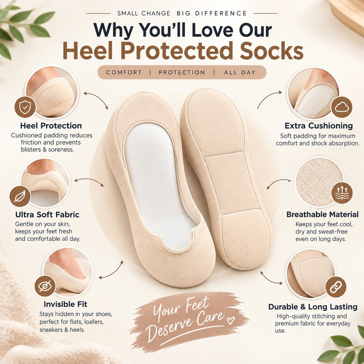 Double Padded Heel Protector Socks Pair β Releif For Heel Pain, Breathable & All Day Comfort