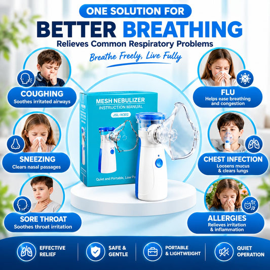 Mini Mesh Nebulizer With 2 Masks for Kids & Adults – Relief for Coughing, Sneezing & Flu