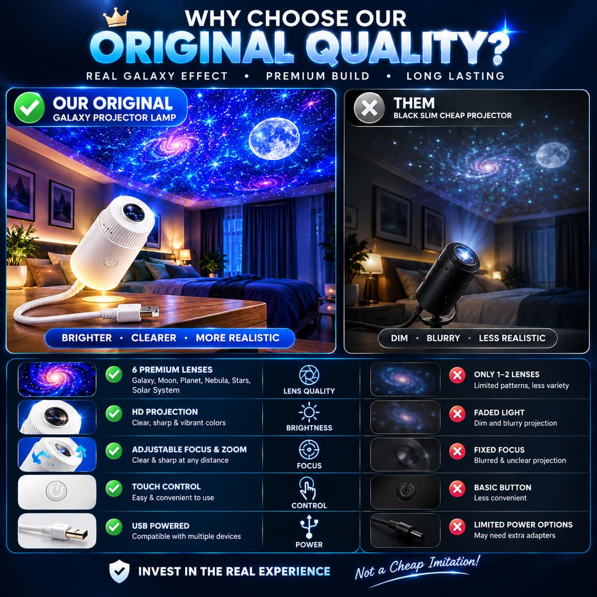 Original 6-in-1 Galaxy Star Projector Lamp – Adjustable Focus, Touch Control & USB Powered